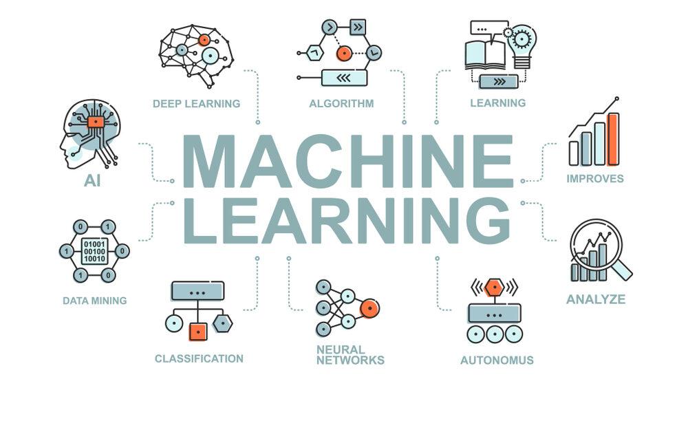 Understanding Machine Learning: How AI is Changing the Landscape of Data Analysis