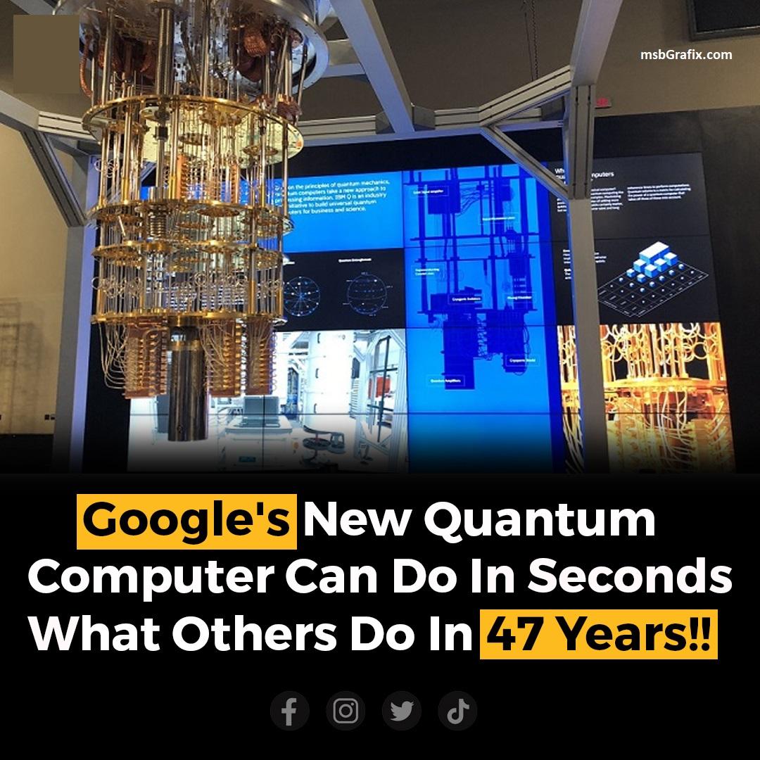 Google’s Quantum Computing Breakthrough: A Game-Changer in Computing Power