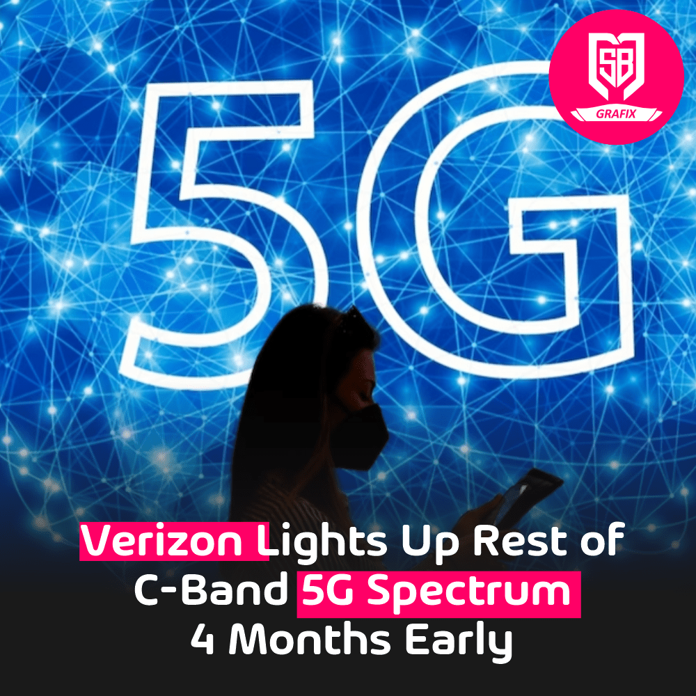 Verizon Unleashes C-Band 5G Power: A Major Leap in Speed and Capacity